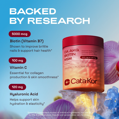 Cata-Kor Skin, Hair & Nails Supplement – Ca AKG, MSM, Hyaluronic Acid, Biotin